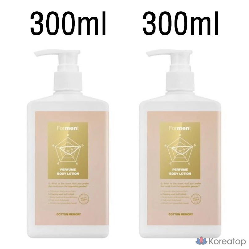 Лосьон для тела Forment Perfume Body Lotion Cotton Memory, 300 мл, 1 шт.