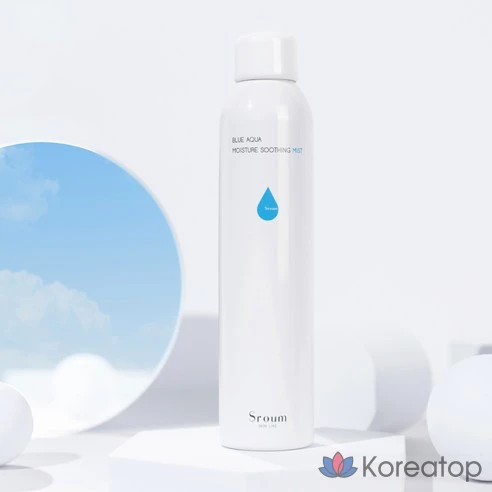 Успокаивающий спрей Throum Blue Aqua