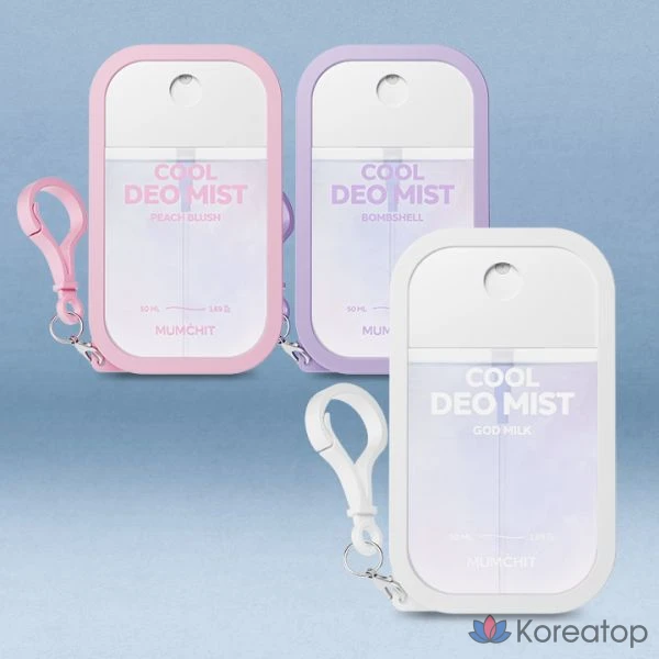 Дезодорант-спрей для тела Stop Cool Deo Keyring Body Mist, 50 мл