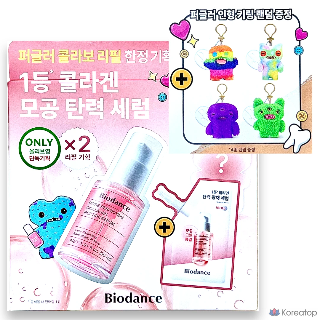 Сыворотка Biodance Pore Perfecting Collagen Peptide Serum, 60 мл, 1 шт.