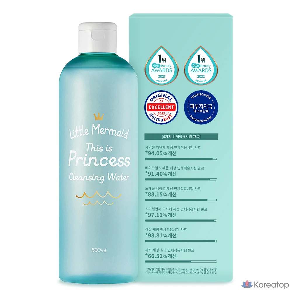 Очищающая вода Beauty Recipe Little Mermaid This Is Princess, 500 мл, 1 шт.