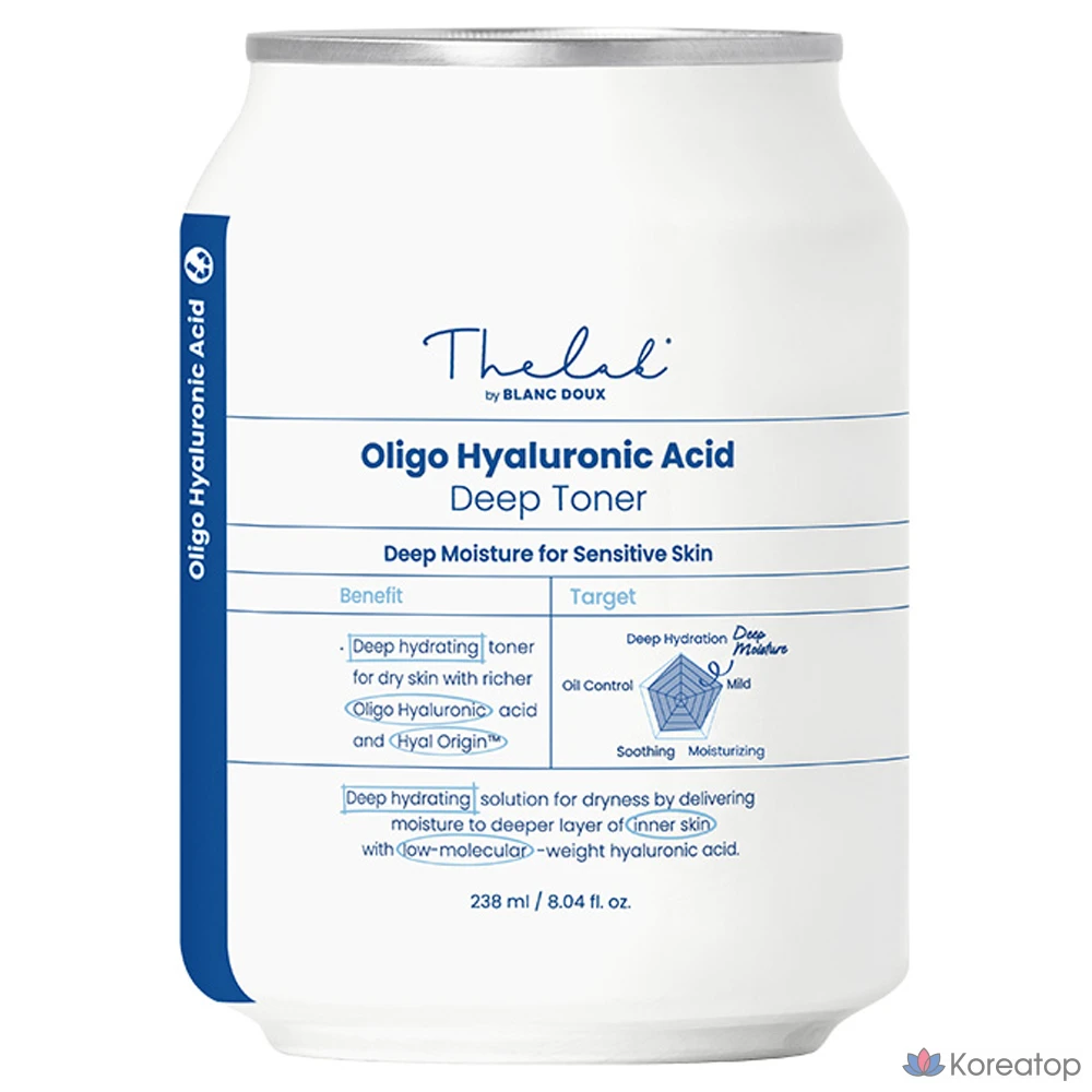 Сменный блок тоника для глубокого увлажнения кожи с гиалуроновой кислотой THE LAB by blanc doux Oligo, 238 мл, 1 шт.