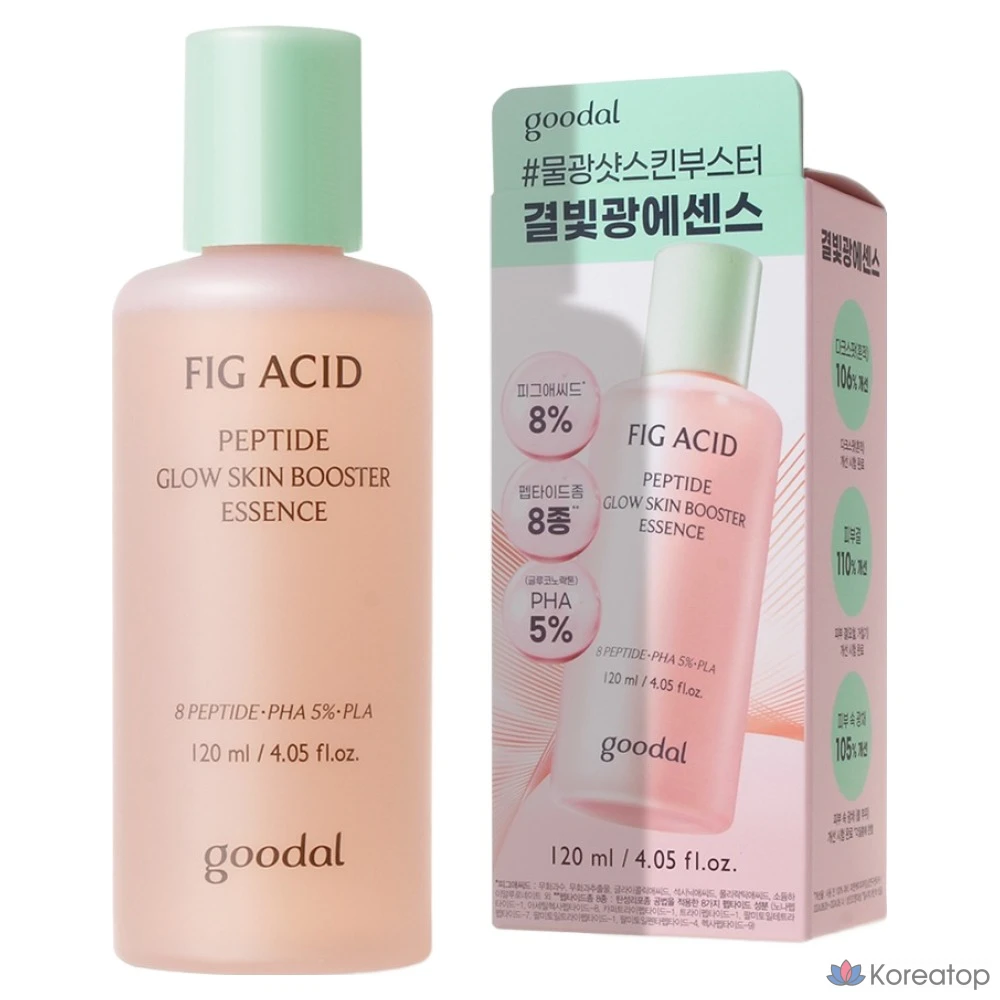 Эссенция Goodal Fig Acid Peptide Skin Booster Shot, 120 мл, 1 шт.