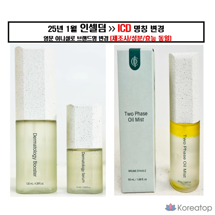 Базовый дерматологический набор Incellderm из 3 средств (бустер + сыворотка + спрей для лица) Incellderm, 1 шт.