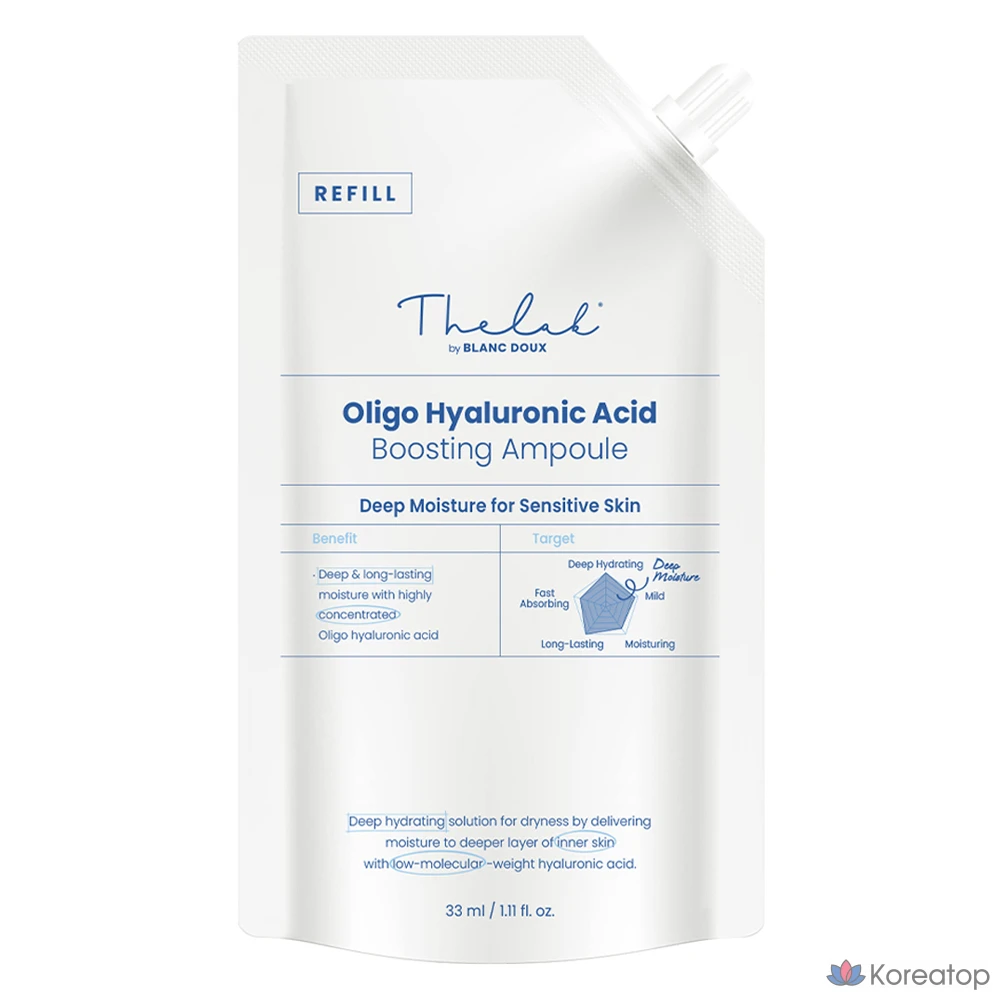 Сменный блок ампулы с гиалуроновой кислотой THE LAB by blanc doux Oligo, 33 мл, 1 шт.