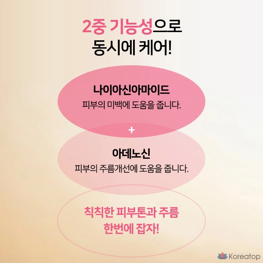 Coreana Cellcode Натуральный крем с глутатионом и 24-каратным золотом, 100 г, 1 шт.