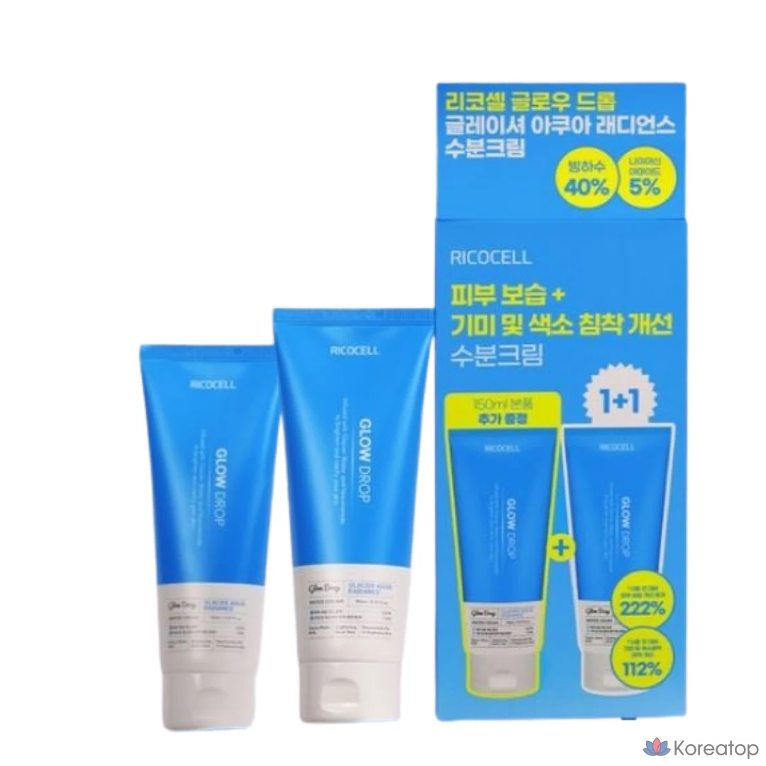 Увлажняющий крем Ricocell Glacier Aqua Radiance, 300 мл, 1 шт.