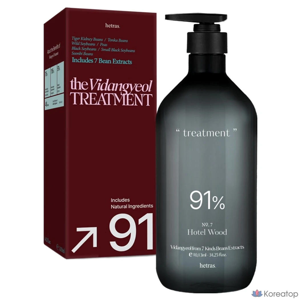 Парфюмерная маска для волос HETRAS Silky Perfume Hair Treatment Hotel Wood, 1 шт., 1,013 л