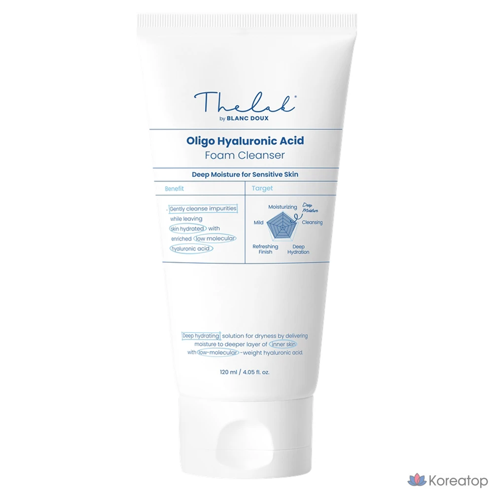 Пенка для умывания с гиалуроновой кислотой THE LAB by blanc doux Oligo, 120 мл, 1 шт.