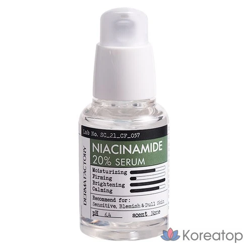 Сыворотка с ниацинамидом Derma Factory 20%