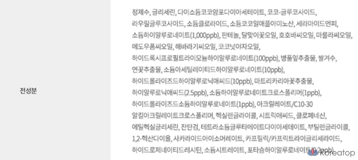 Гель-очиститель HYGGEE с мягкой кислотностью и гиалуроновой кислотой, 200 мл, 1 шт., фото 10