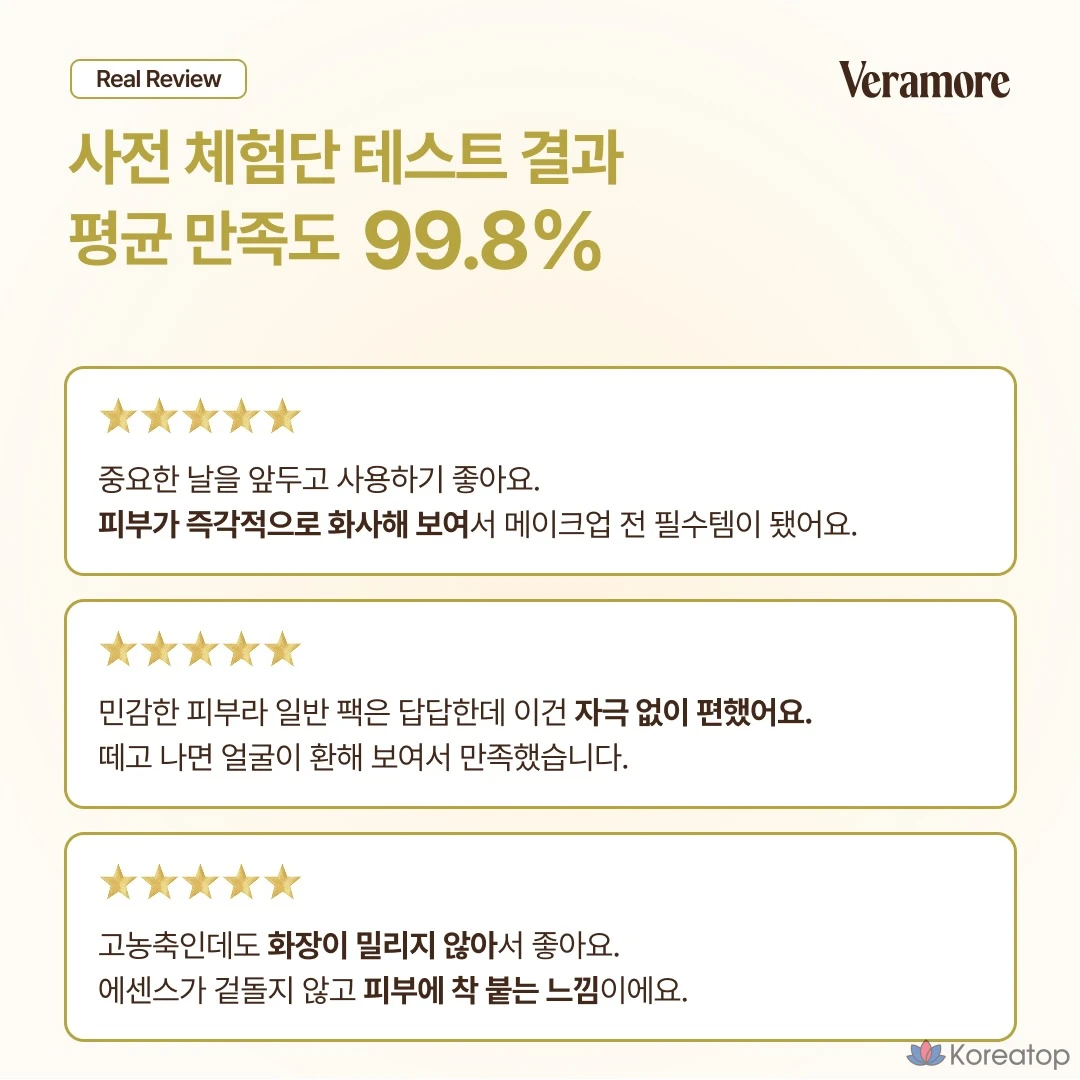 Тканевая маска для лица VERAMORE Anti-Aging Tone-Up Microfiber Sheet Mask, 10 шт., фото 5