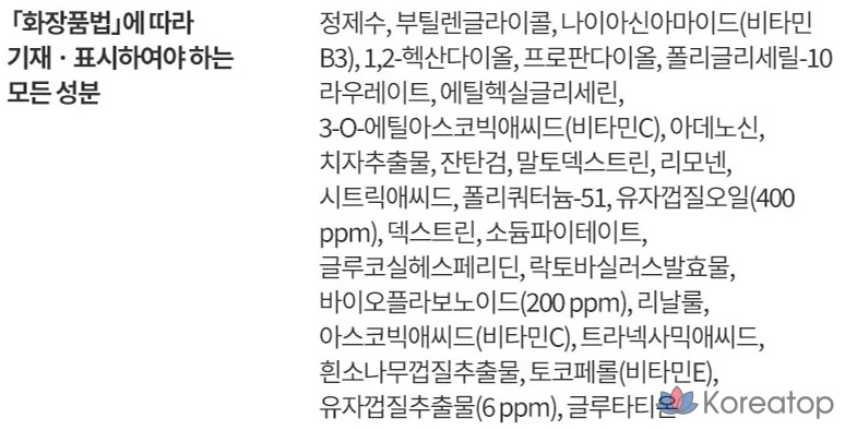 Hanyul Moonlight Yuja Vita Tone Up Apple Zone Pad, 105 мл, 60 листов, 1 шт.