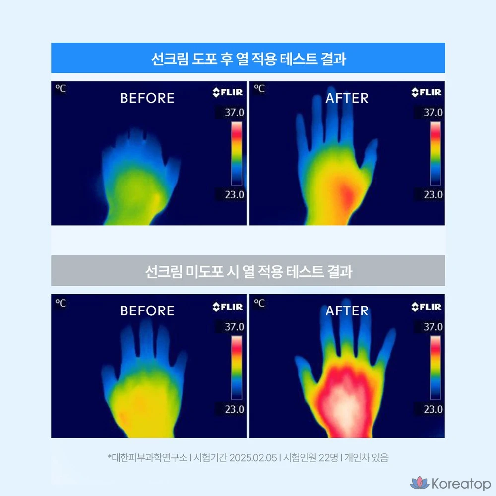 Shy Shy Shy защита от УФ-излучения SPF50 PA++++, 50 мл, 1 шт.