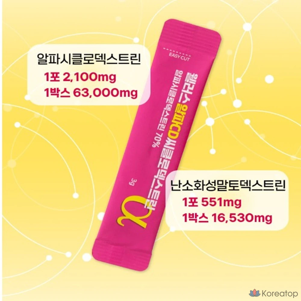 Ilyang Pharmaceutical Prime Alpha CD Alpha Циклодекстрин / 100% чистый неперевариваемый мальтодекстрин, 30 порций, 2 коробки