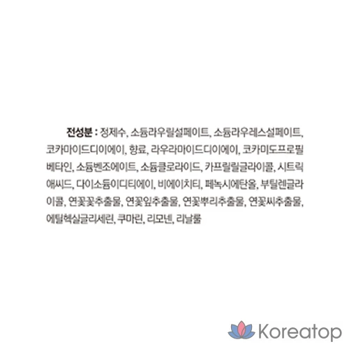 Ароматизированный гель для душа Bouquet Garni «Белый мускус», 1 л, 1 флакон.