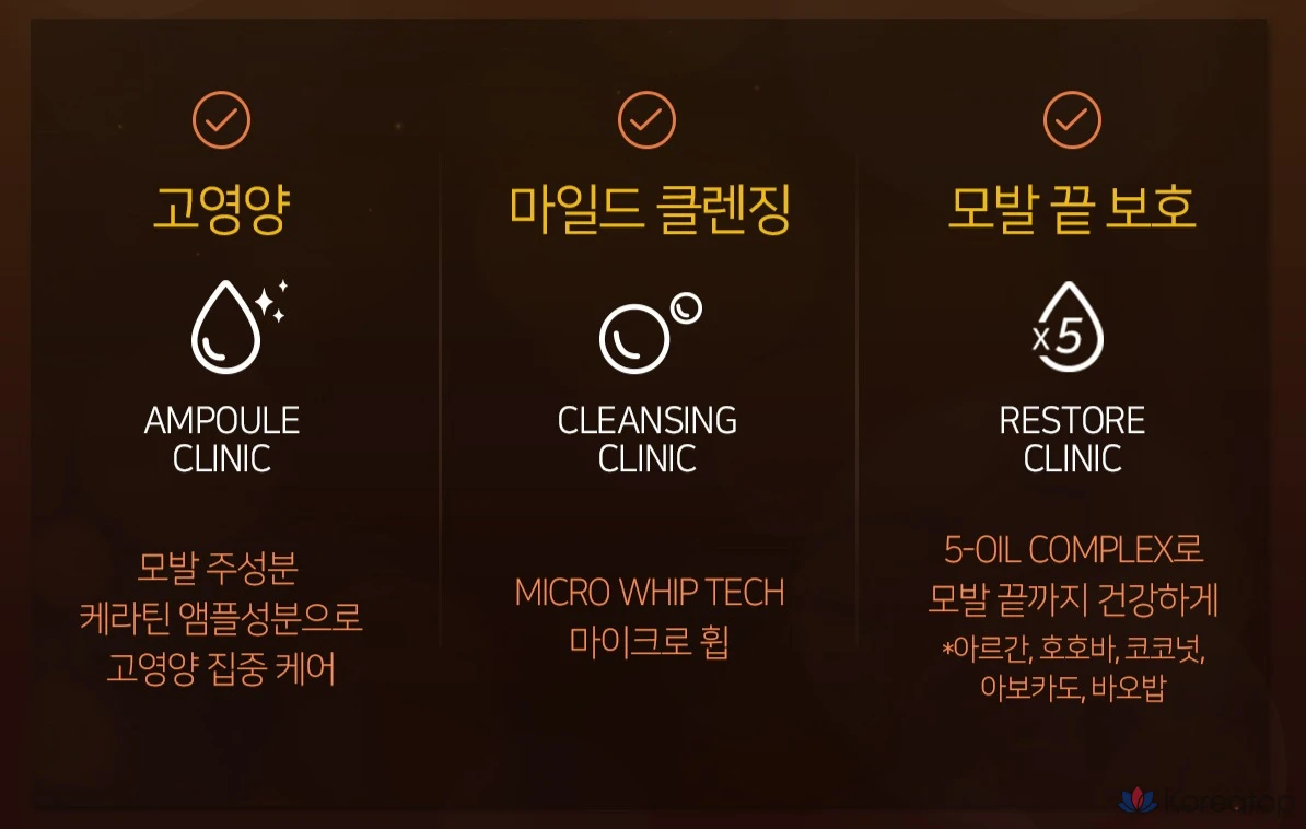 Шампунь KeraSys Advanced Repair Ampoule, 1 л, 1 шт., фото 5