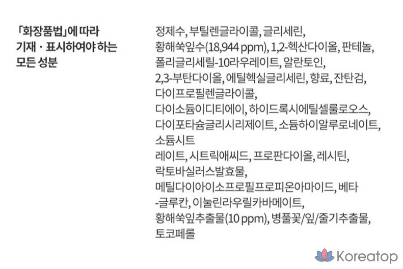 Увлажняющие подушечки HANYUL Young Artemisia, 170 мл, 60 листов, 1 упаковка.