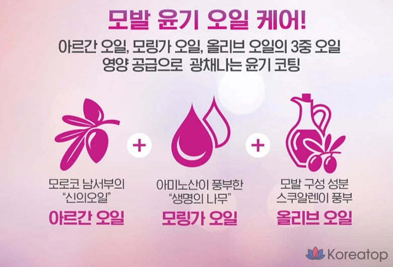 Elastine Silk Repair Perfect Shining Gold Silk Treatment, 1 л, 1 шт., фото 5