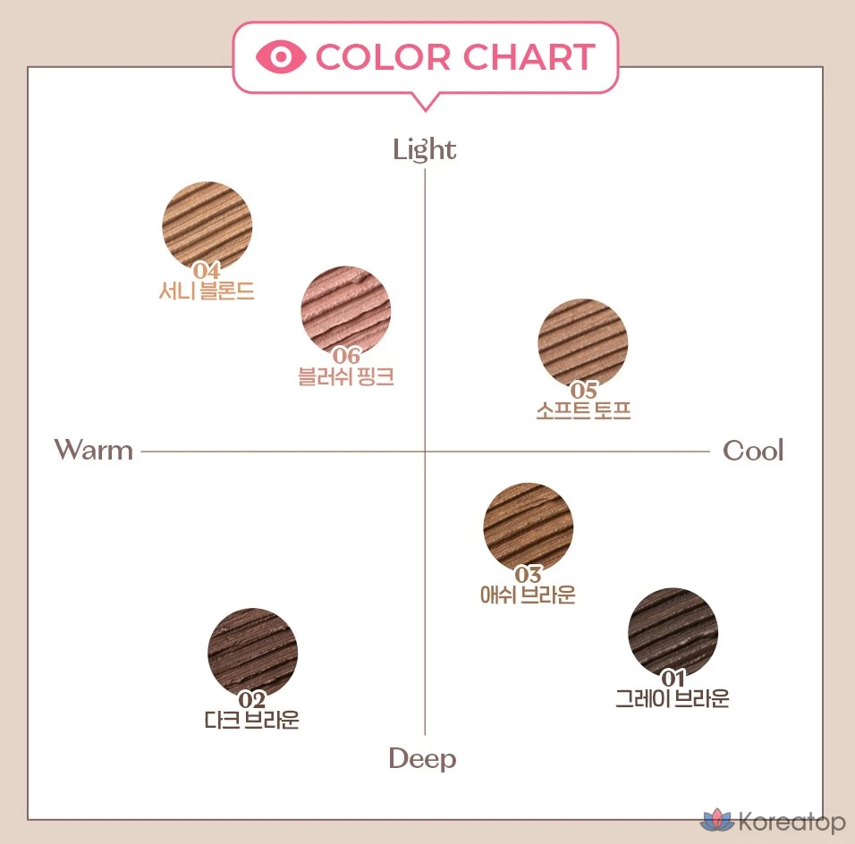 Карандаш для бровей Etude House Drawing Eyes Coloring Browcara, оттенок 05 Soft Taupe, 5 г, 1 шт., фото 5