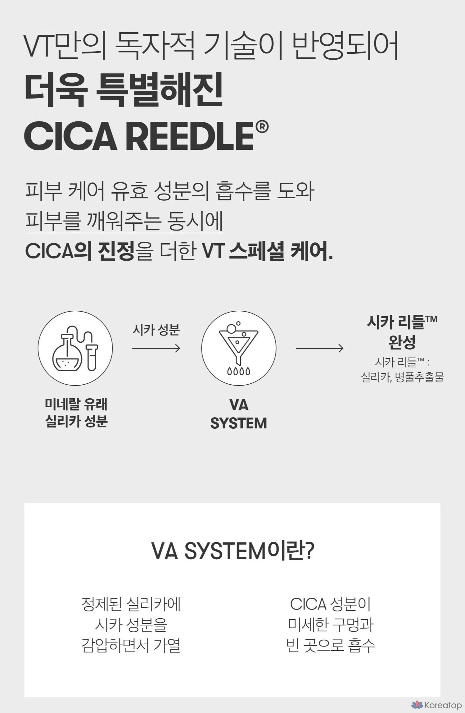 VT Cosmetics Riddle Shot 300, 50 мл, 1 шт.