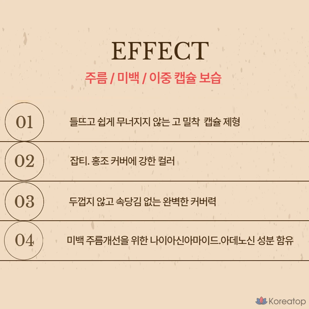 Тональный крем Prorance Capsule V-Fit Foundation, оттенок N Beige, 1 шт.