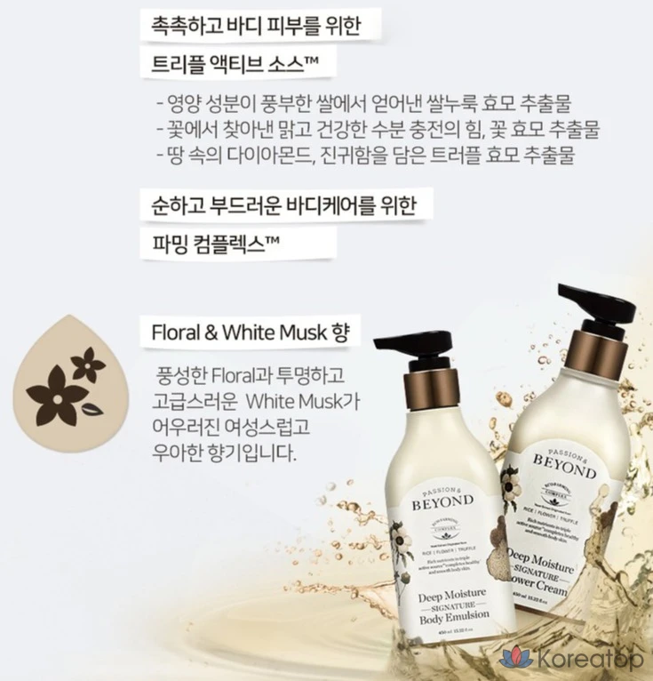 Увлажняющая эмульсия для тела BEYOND Deep Moisture Signature, 450 мл, 1 шт.