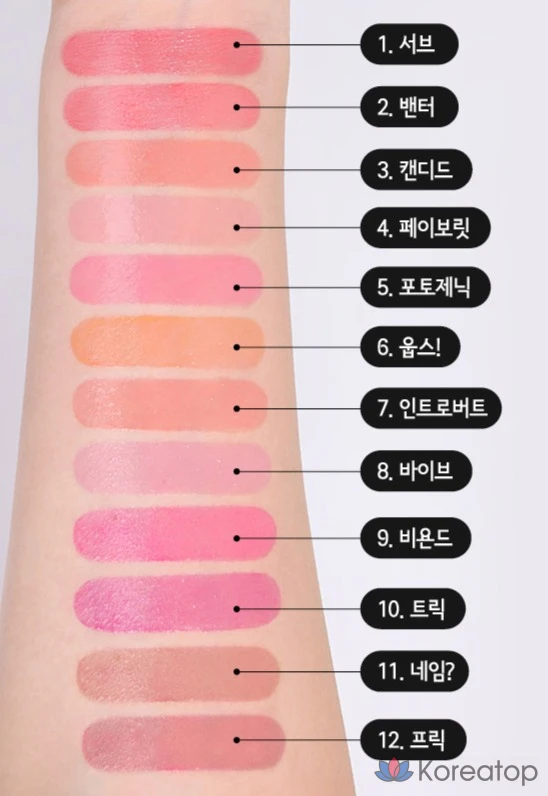 Бальзам для губ Mac Glow Play Tender Talk Lip Balm, оттенок Trick, 3.14 г, 1 шт., фото 3