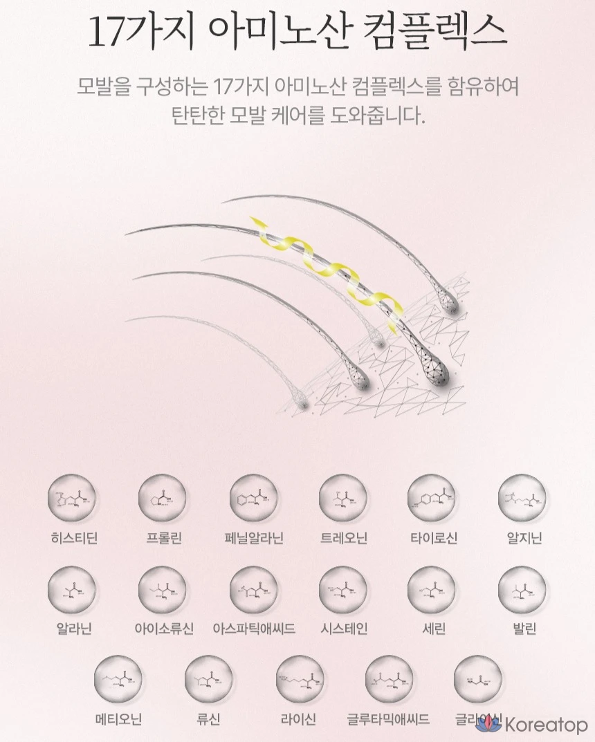 Шампунь для волос Jmella Fleur Grace, Rich & Peony, 1 л, 1 шт., фото 9