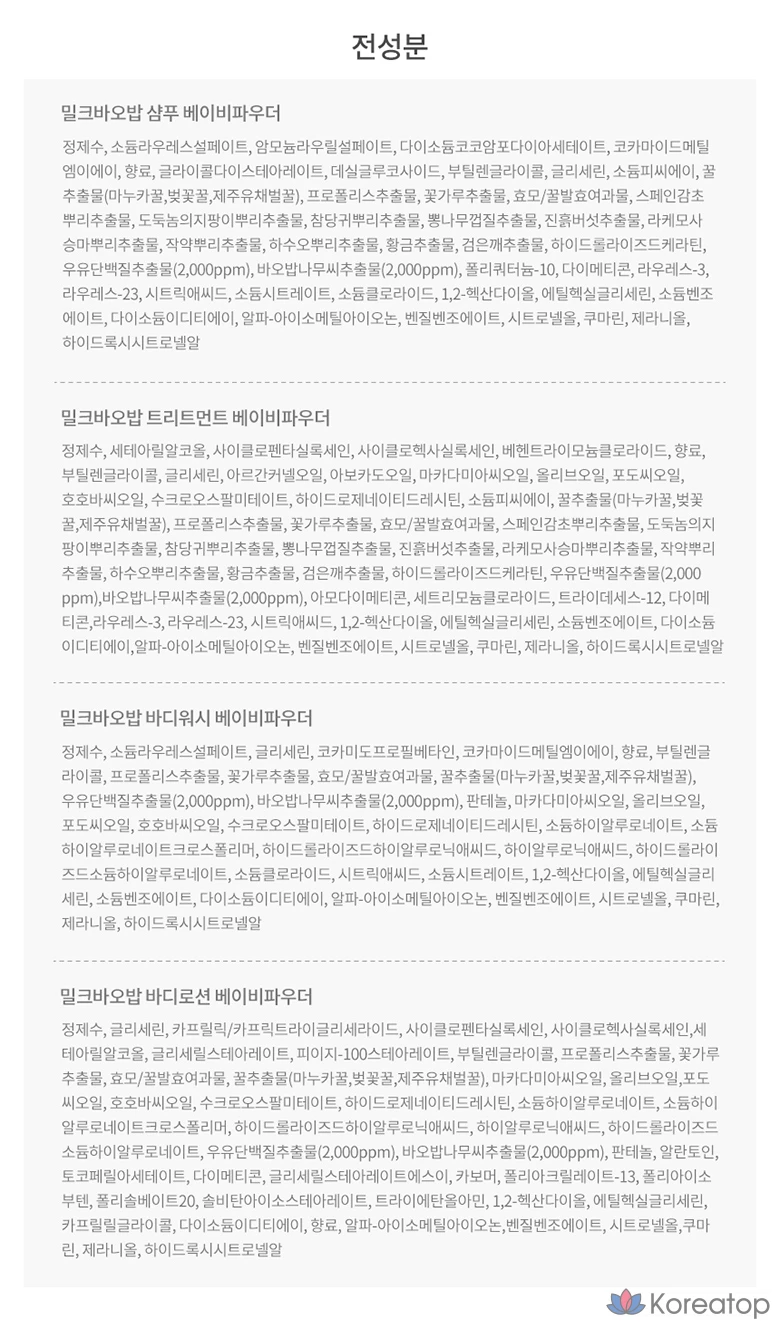 Дорожный набор детской присыпки Milk Baobab, 1 комплект.