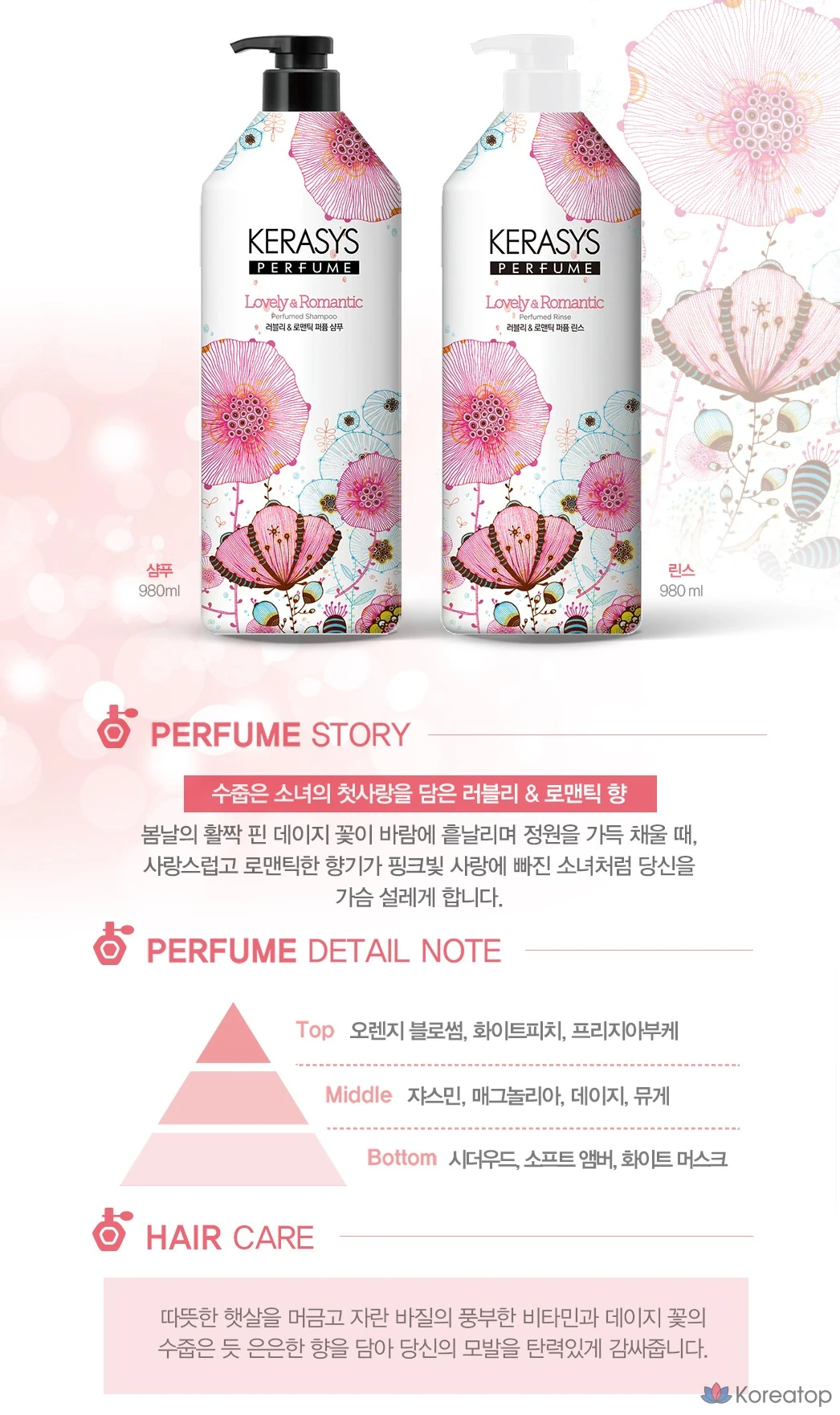 Парфюмерный ополаскиватель для лица KeraSys Lovely & Romantic, 980 мл, 1 шт., фото 6