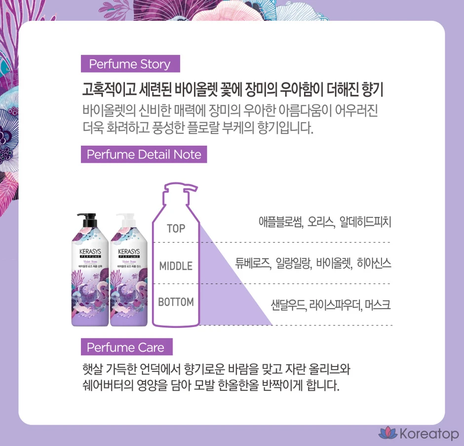 Парфюмированный шампунь KeraSys «Фиолетовая роза», 1 л, 1 шт.