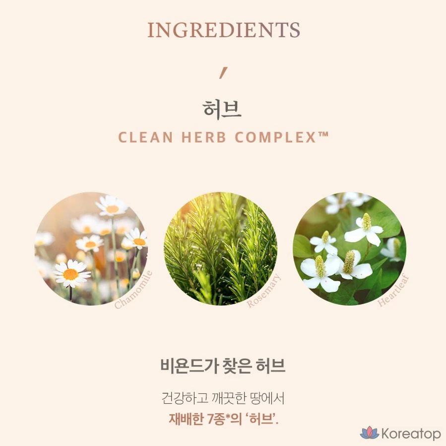 Пенка для умывания BEYOND Phytogenic, 200 мл, 1 шт.