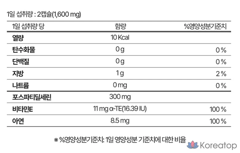 Ilyang Pharmaceutical Prime Фосфатидилсерин PS, 60 таблеток, 1 упаковка