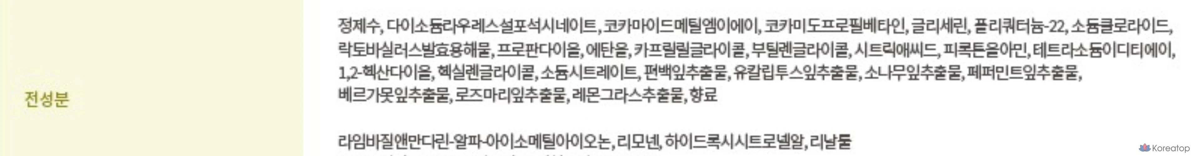 Шампунь Kundal All Day Smell Cover Youth с ароматом лайма, базилика и мандарина, 400 мл, 1 шт.