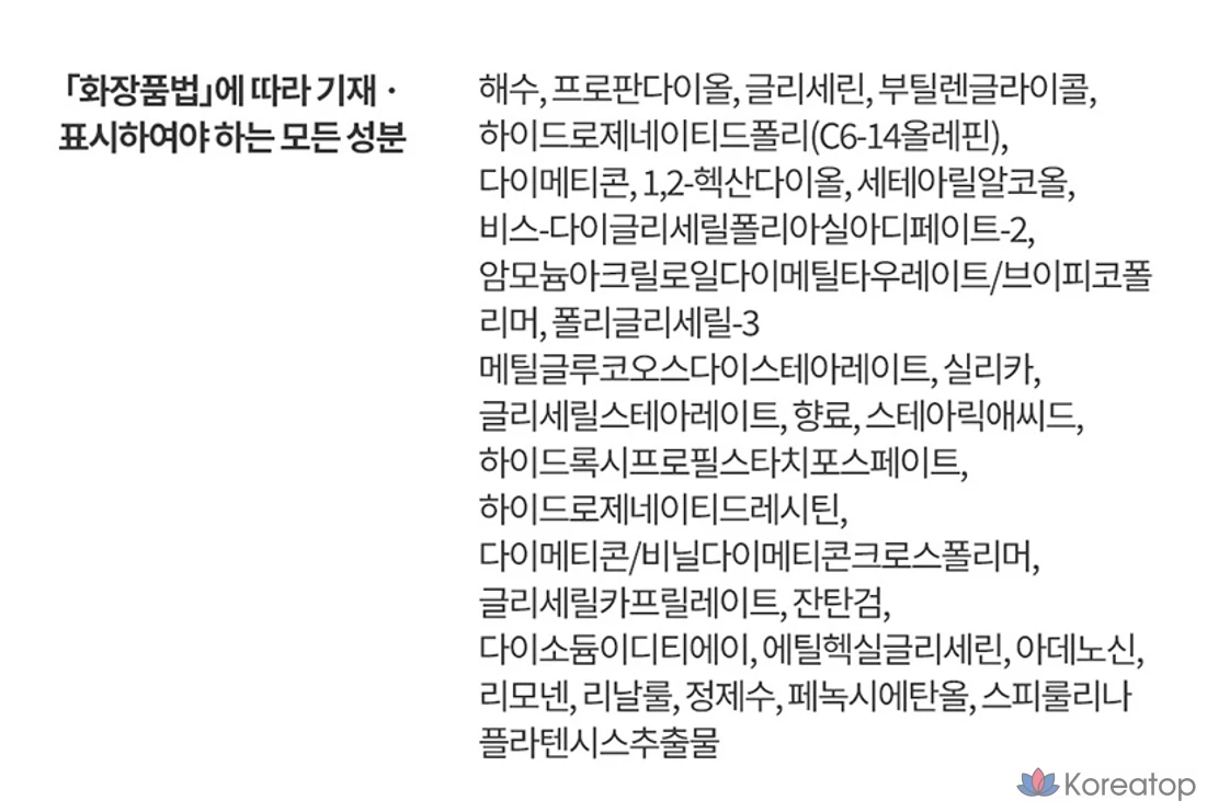 Laneige Homme Blue Energy Essence in Lotion EX, 125 мл, 1 шт.