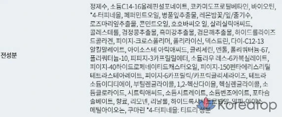 Мицеллярный очищающий шампунь Elastine Master Blend с базиликом и мандарином, 770 мл, 1 шт.