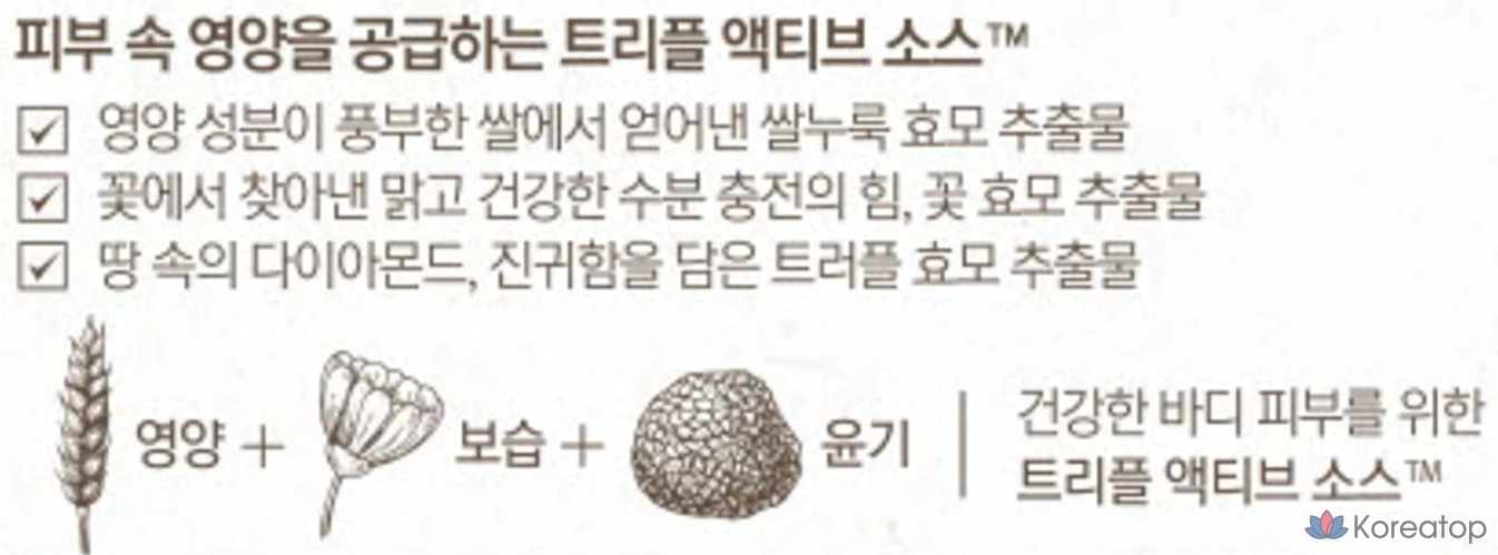 Увлажняющая эмульсия для тела BEYOND Deep Moisture Signature, 450 мл, 1 шт.