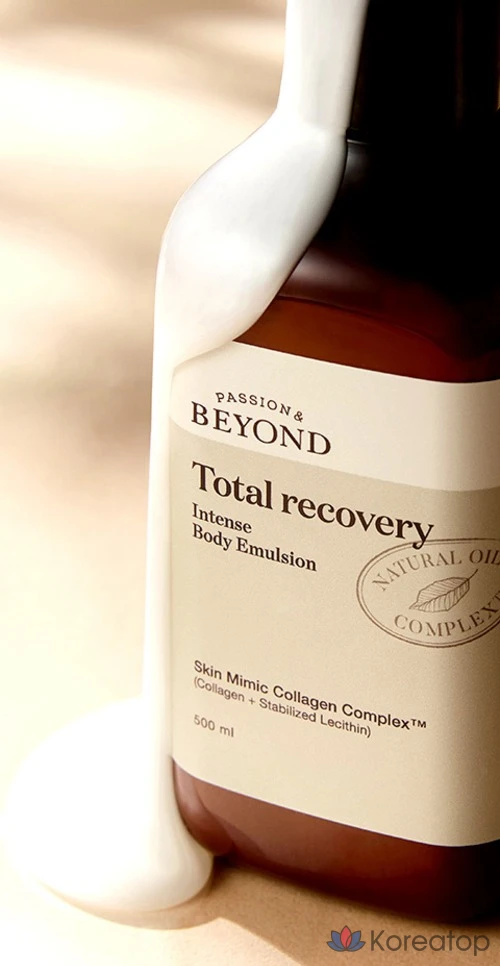 Набор для ухода за телом BEYOND Total Recovery из 2 предметов, 1 комплект