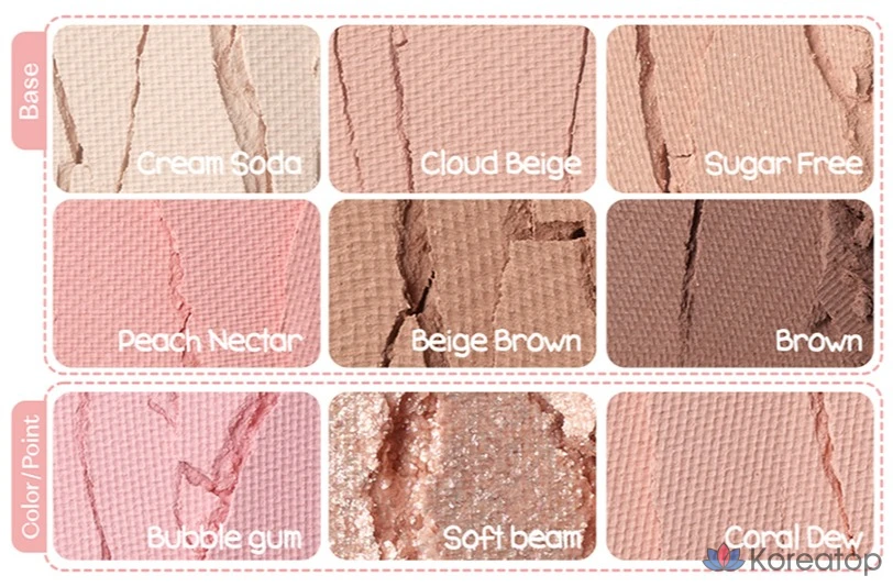 Палетка теней Etude House My Little Palette, оттенок 05 Boa Ah Ah Let's Go, 7.4 г, 1 шт., фото 4