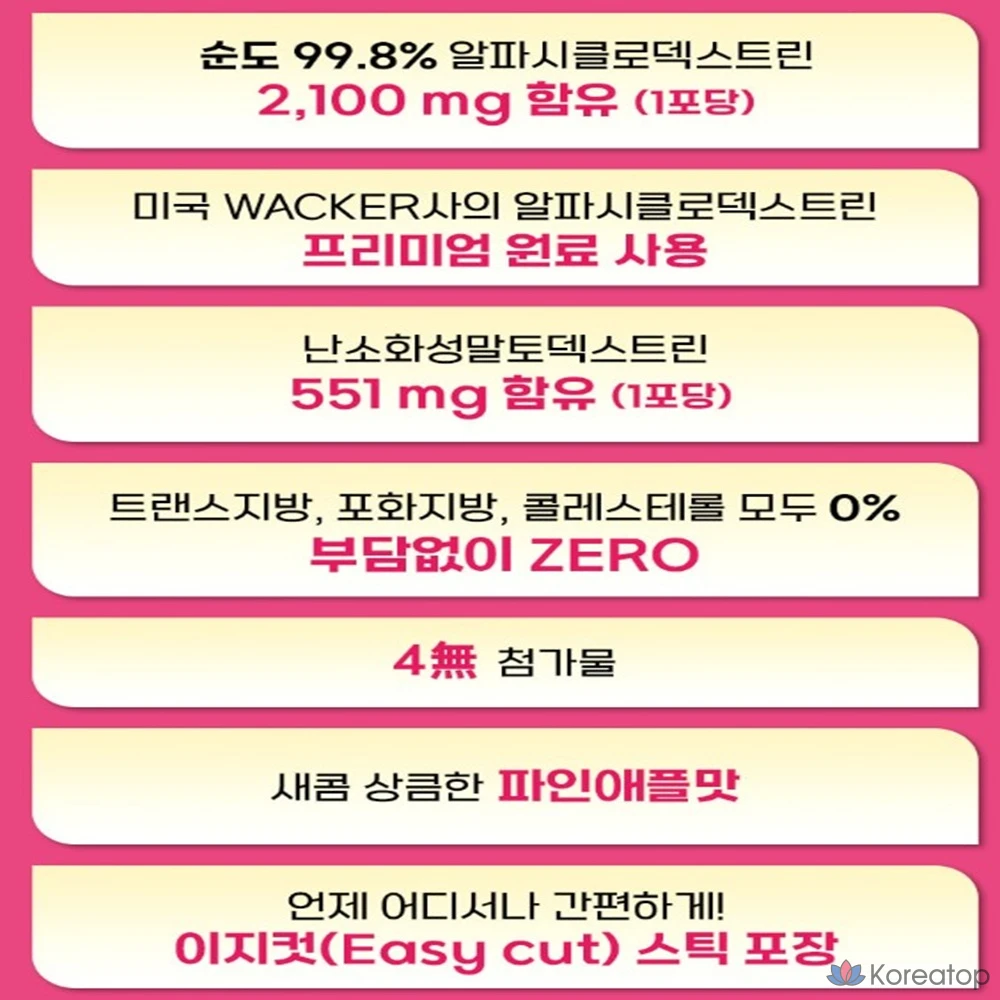 Ilyang Pharmaceutical Prime Alpha CD Alpha Циклодекстрин / 100% чистый неперевариваемый мальтодекстрин, 30 порций, 2 коробки