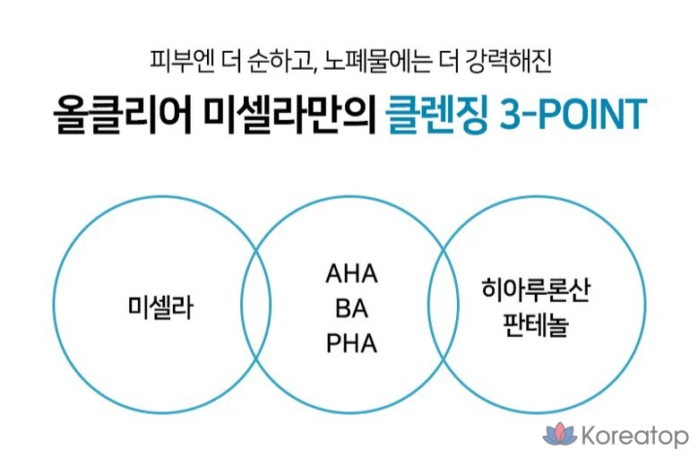 Мицеллярные очищающие салфетки The Face Shop All Clear, 40 листов, 1 упаковка.