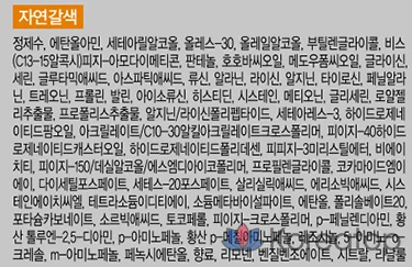 Крем-краска для волос Elastine Salon de Color & Satch Dye Cream, натуральный коричневый цвет, 1 шт.