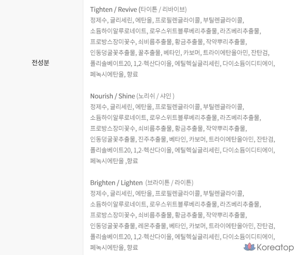 Тканевые маски для лица Eunyul Clean & Fresh Sheet Mask Radiance, 5 видов, набор из 10 штук, 4 штуки., фото 4