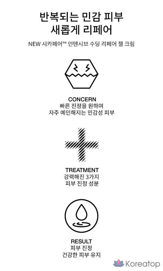 Интенсивный успокаивающий восстанавливающий гель-крем Dr. Jart+ Cicapair, 50 мл, 1 шт.