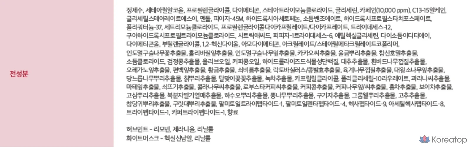 Kundal 10x Средство для укрепления волос с кофеином, со вкусом трав и мяты, 1 шт., 200 мл