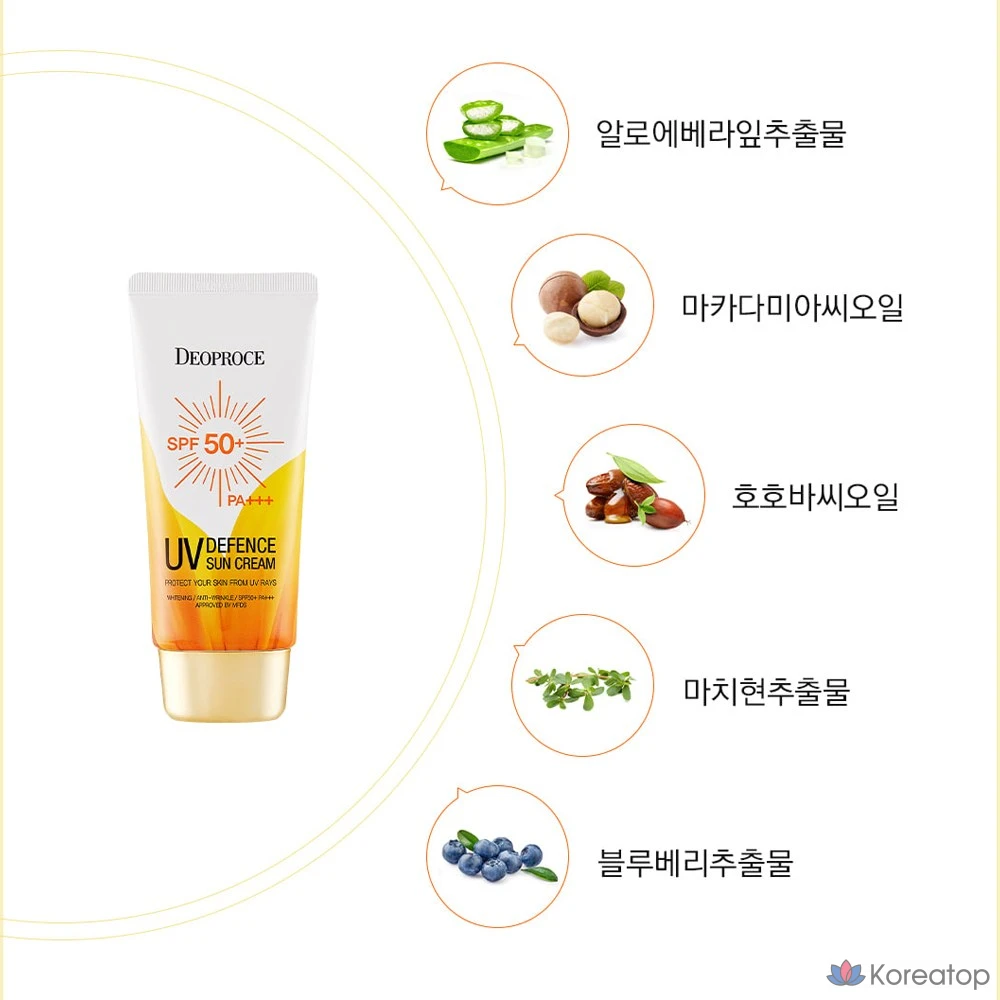 Солнцезащитный крем Deoproce UV Defense SPF 50+ PA+++ 70 г, 1 шт.