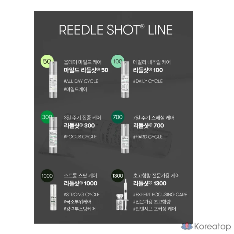 Набор VT Cosmetics Riddle Shot 100 флаконов по 50 мл + 700 флаконов по 10 мл, 1 шт.
