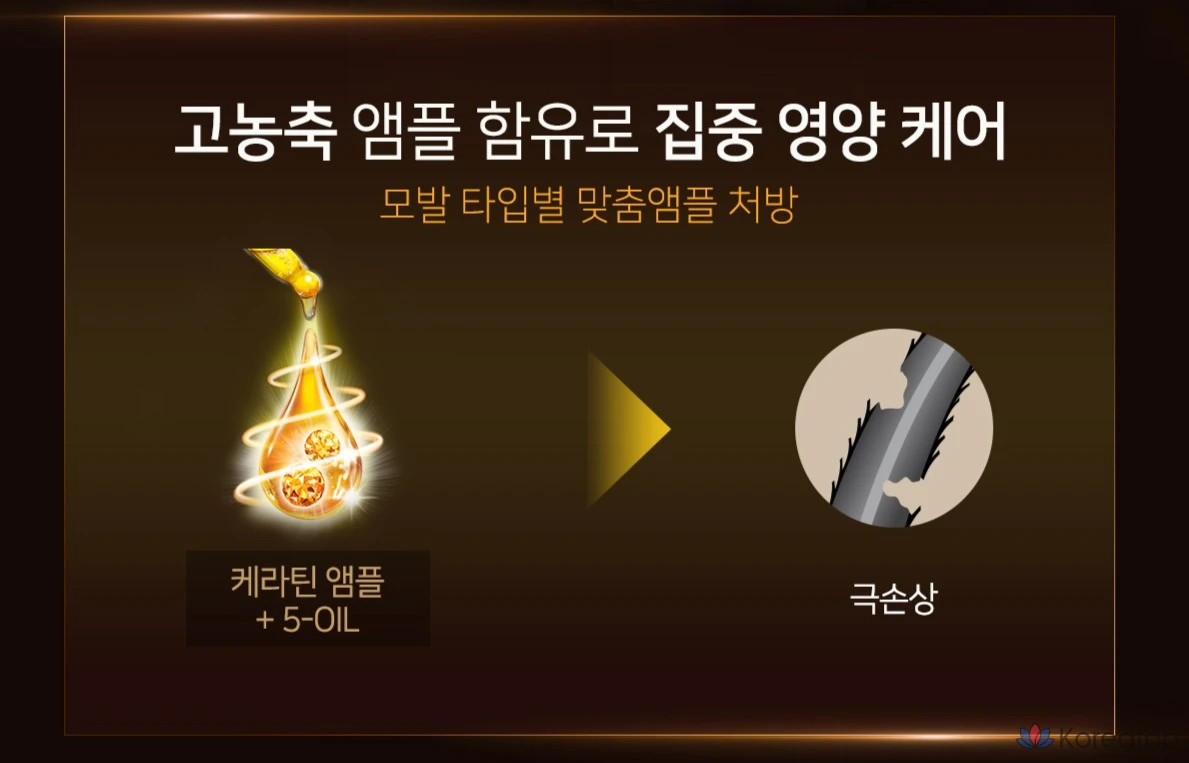 Шампунь KeraSys Advanced Repair Ampoule, 1 л, 1 шт., фото 6