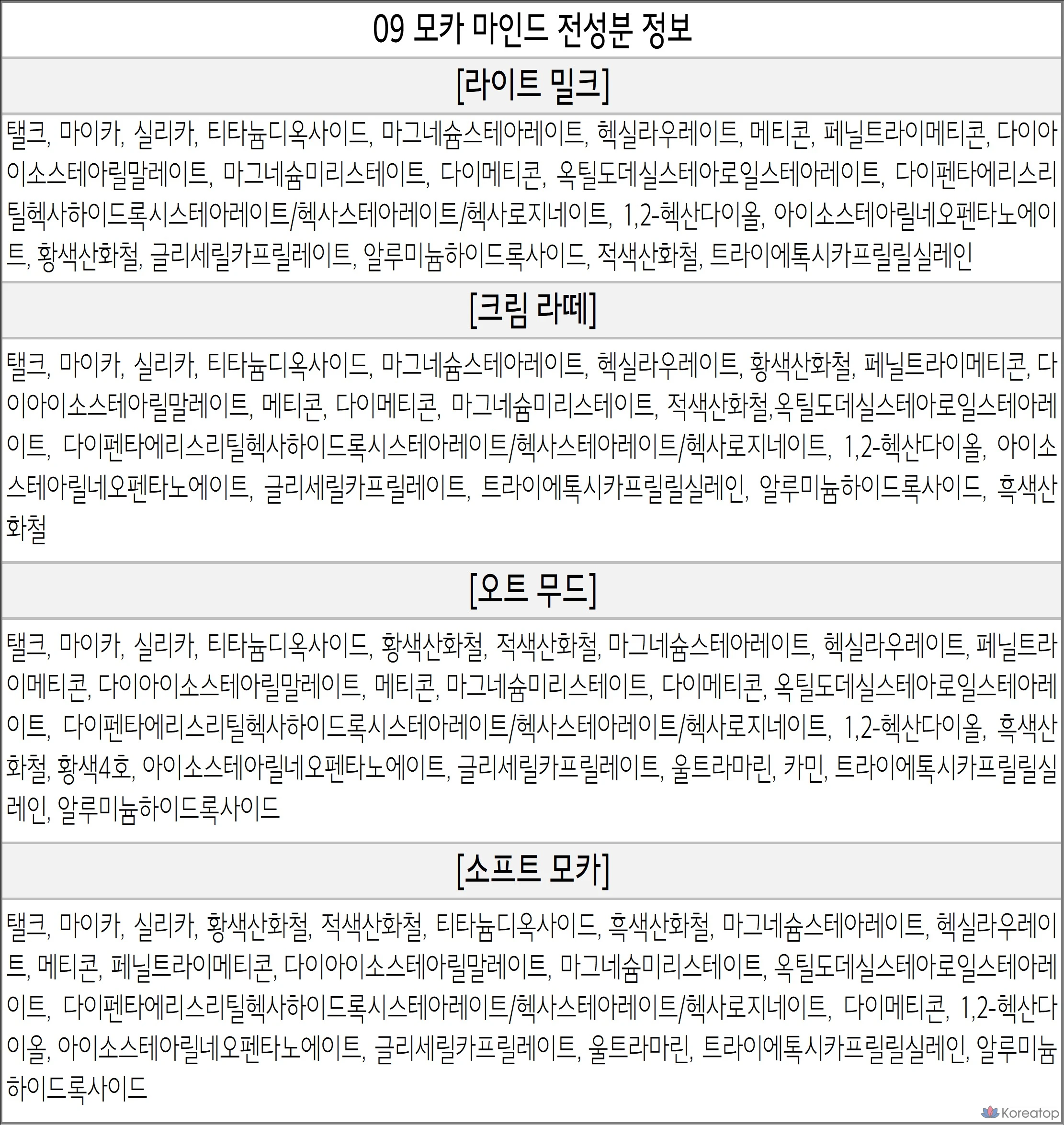 Палетка теней для век Viva Vanilla Mood On Eye Palette, оттенок 09 Mocha Mind, 1 шт., фото 10